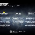 Pronóstico del Servicio Meteorológico Nacional del estado del tiempo el 28 de agosto de 2026