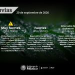 Pronóstico del Servicio Meteorológico Nacional del estado del tiempo el 20 de septiembre de 2026