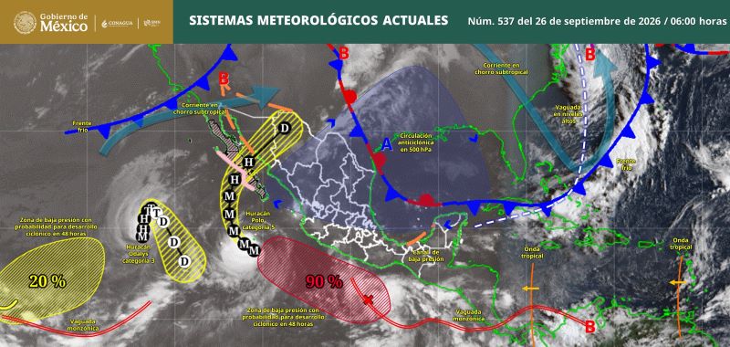 Mapa del tiempo 26IX26