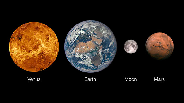 La Tierra y planetas cercanos