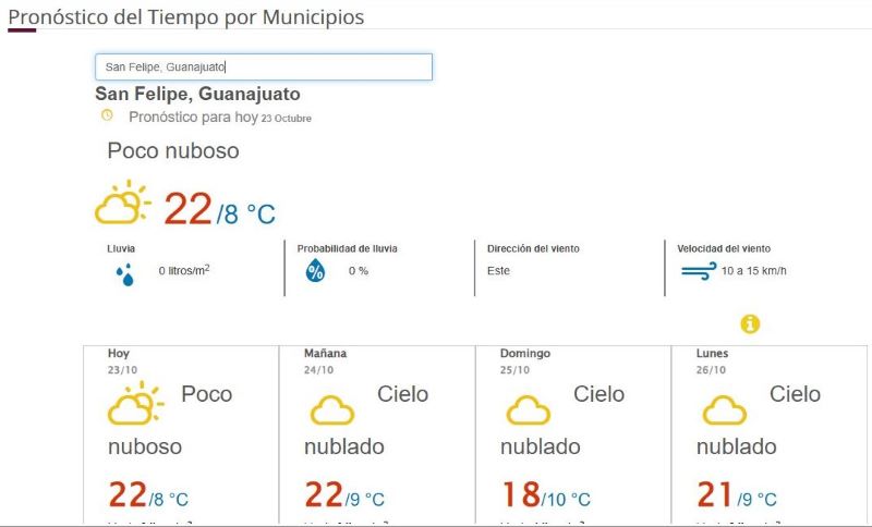 Pronóstico San Felipe