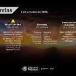 Pronóstico del Servicio Meteorológico Nacional del estado del tiempo el 7 de octubre de 2026