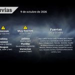 Nublados de los huracanes Simón e Isaías generan condiciones para lluvias en el estado de Guanajuato